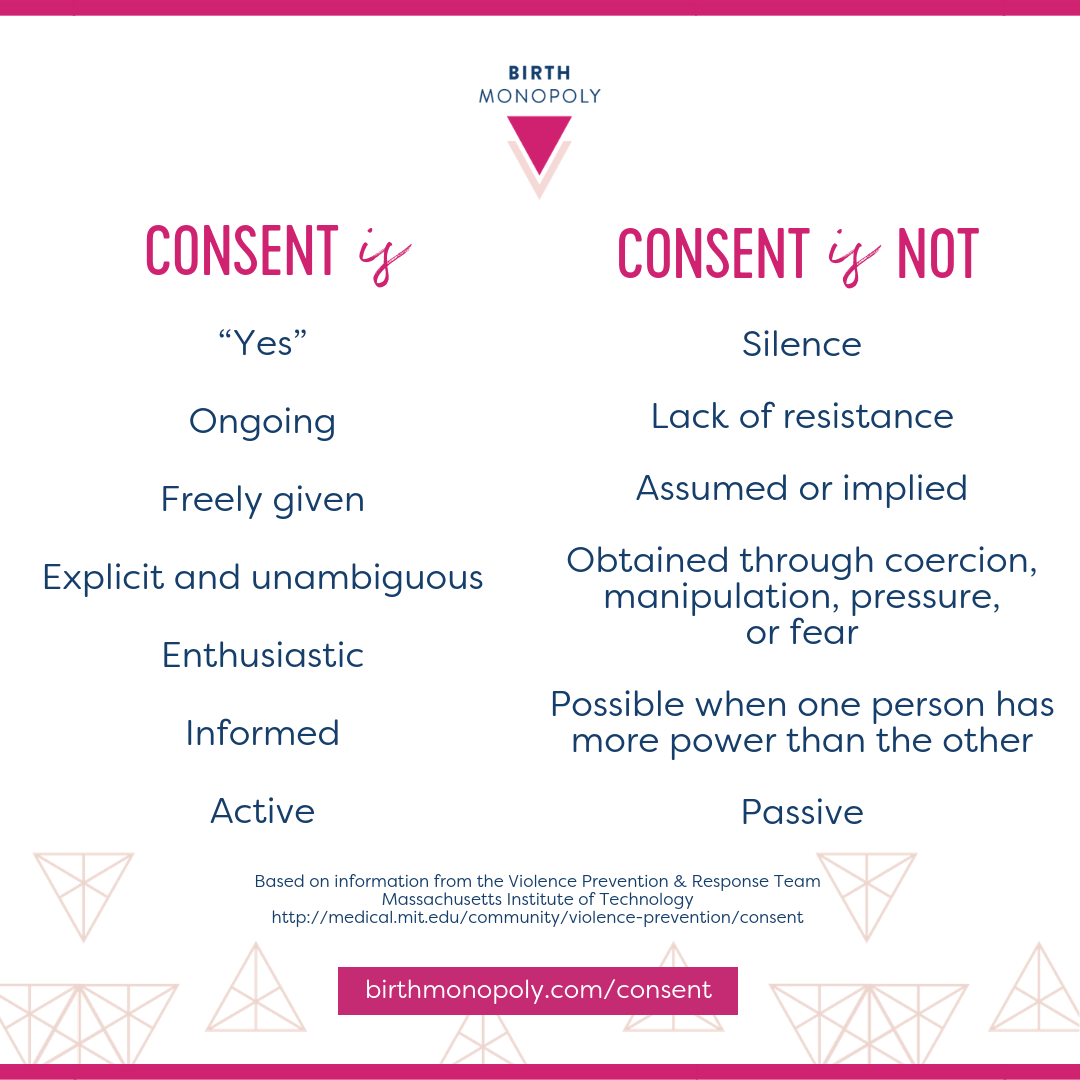 Consent Culture Birth Monopoly