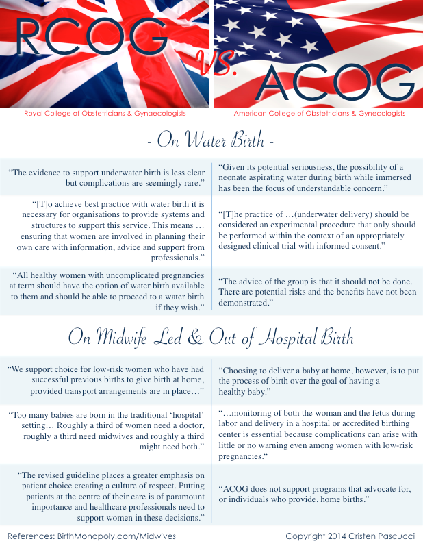 Click image to download full-size PDF from https://gum.co/midwives